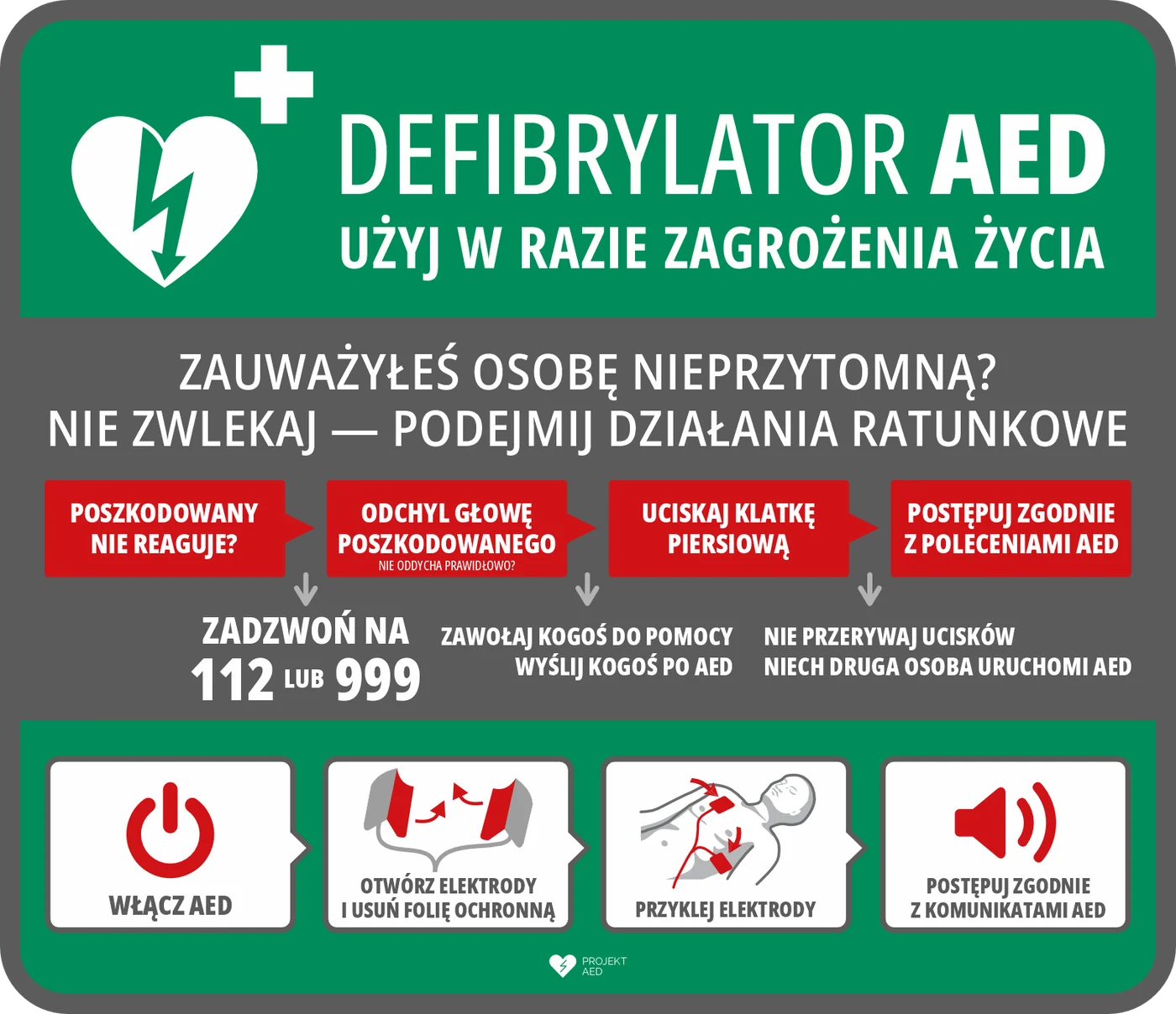 Algorytm pierwszej pomocy z AED (tablica 2-częściowa)